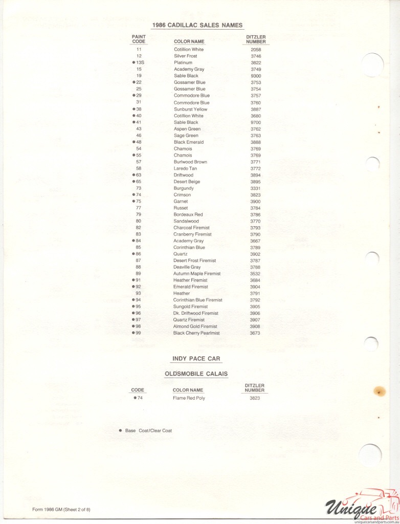 1986 General Motors Paint Charts PPG 4